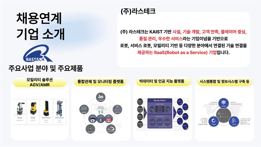 Contents image